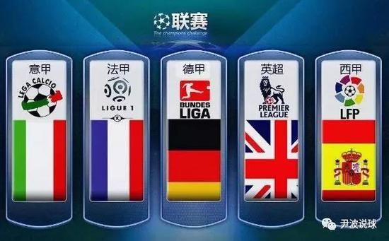 賽結果打下